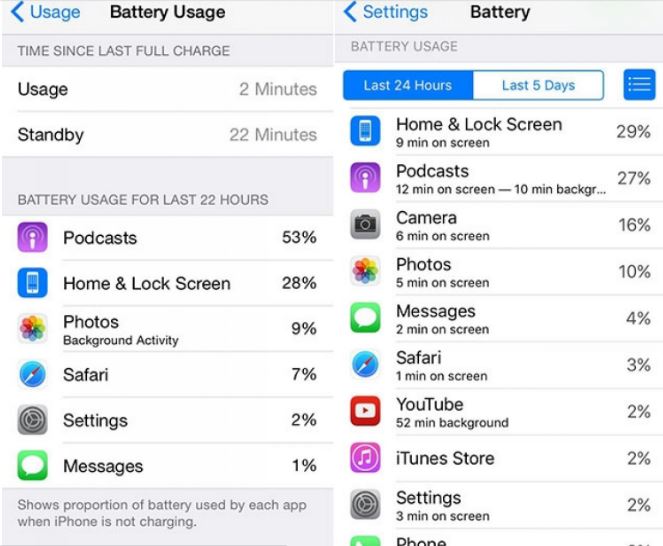 iphone battery problem repair malaysia